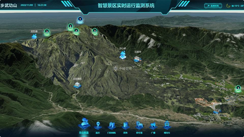 绿园倾斜摄影技术在旅游规划中的应用？